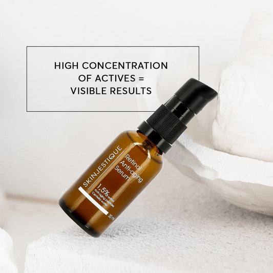 The Anti-Aging Power of Retinol